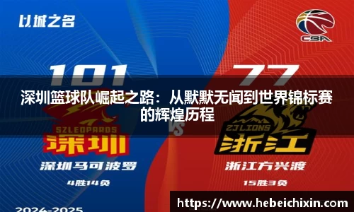 深圳篮球队崛起之路：从默默无闻到世界锦标赛的辉煌历程