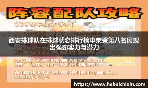 西安排球队在排球状态排行榜中荣登第八名展现出强劲实力与潜力
