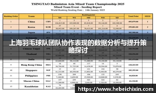 上海羽毛球队团队协作表现的数据分析与提升策略探讨