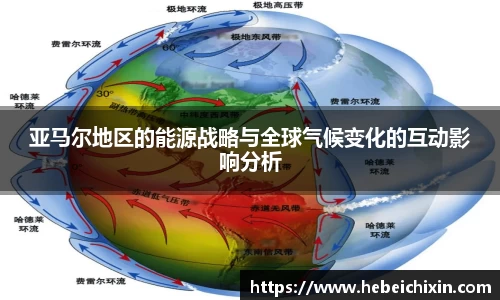 亚马尔地区的能源战略与全球气候变化的互动影响分析